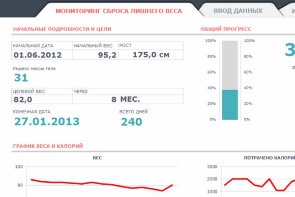 Кракен ссылка официальная в тор