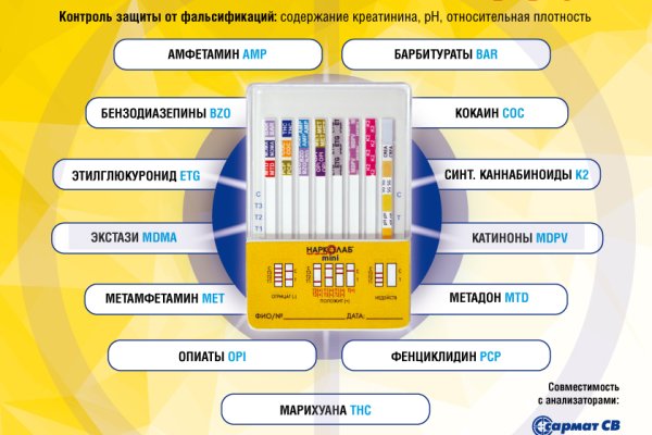 Дарк нет вход